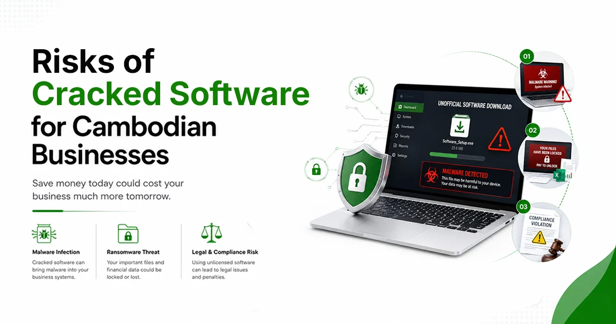 Risks of Cracked Software for Cambodian Businesses