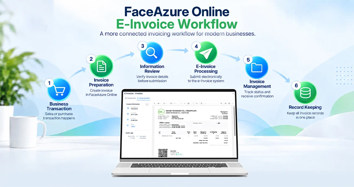 FaceAzure Online E-Invoice Integration: New Feature Overview